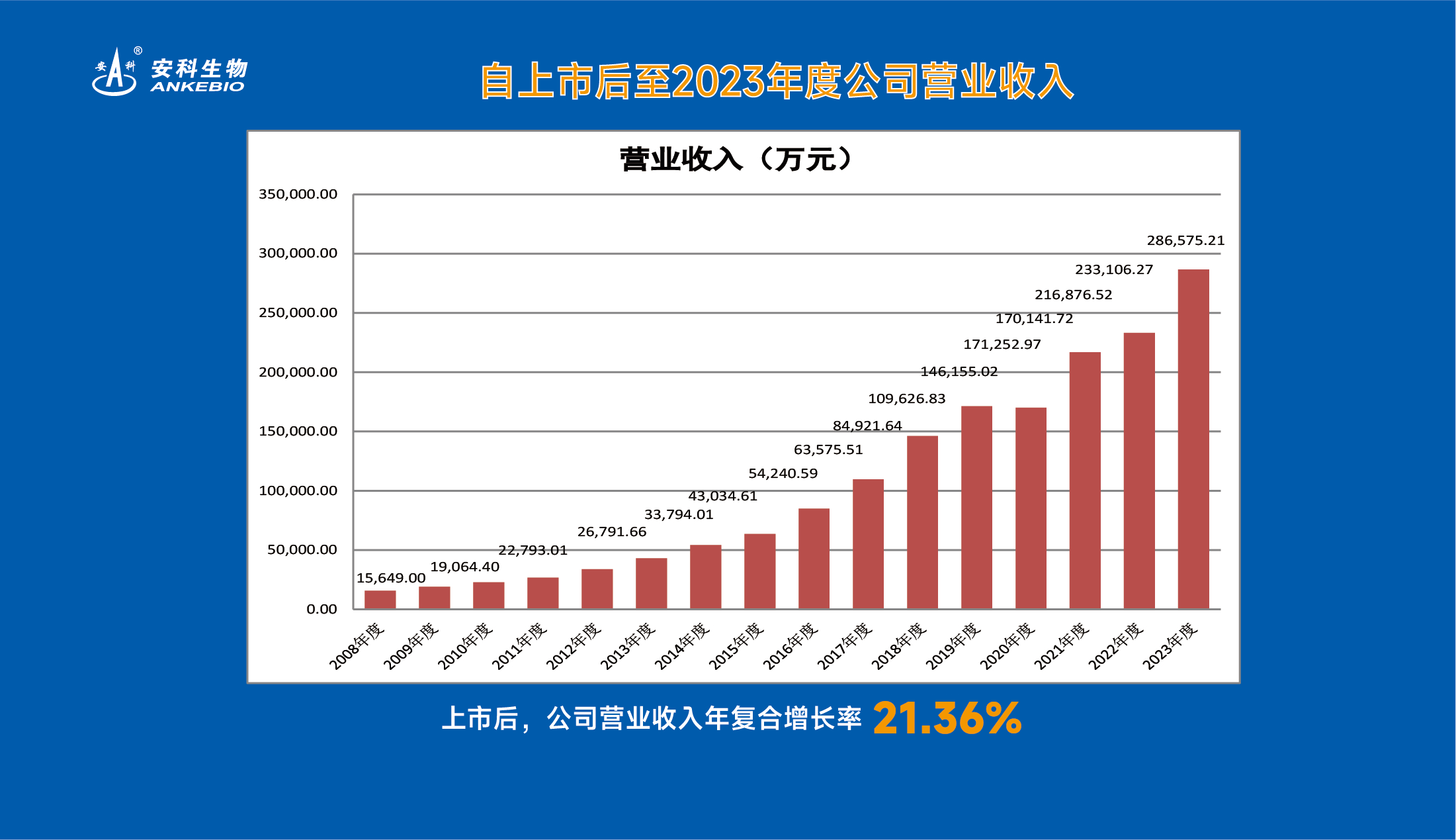 新澳门内部资料精准大全